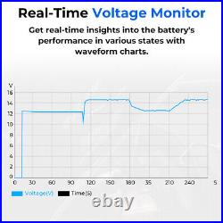 2024 TOPDON AD500 OBD2 Scanner Engine ABS SRS SAS AT TPMS EPB Diagnostic Tool