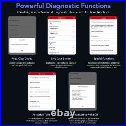 THINKDIAG X431 PRO Bidirectional Diagnostic Tool Full Software PROFESSIONAL HYUN