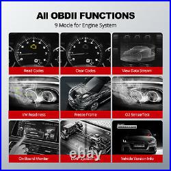 ThinkScan SR4 OBD2 Scanner ABS SRS TCM Code Reader Engine Car Diagnostic Tool